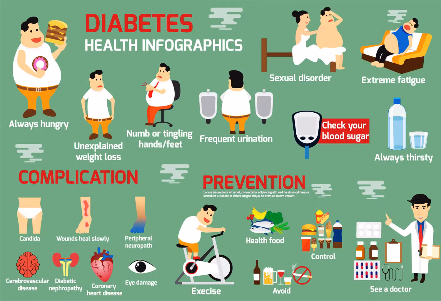 Bekam Batam Khusus Penyakit Diabetes Mellitus